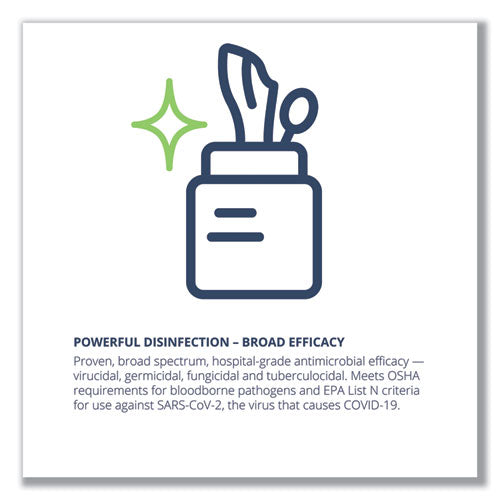 Wexford Labs Cleancide Disinfecting Wipes, Fresh Scent, 8 X 5.5, 400-tub, 4 Tubs-carton freeshipping - TVN Wholesale