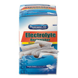 PhysiciansCare® Electrolyte Tabs, 2 Tablets-pack, 125 Packs-box freeshipping - TVN Wholesale 