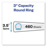 Avery® Economy Non-view Binder With Round Rings, 3 Rings, 3" Capacity, 11 X 8.5, Blue, (3601) freeshipping - TVN Wholesale 