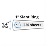 Avery® Heavy-duty Non Stick View Binder With Durahinge And Slant Rings, 3 Rings, 1" Capacity, 11 X 8.5, Black, (5300) freeshipping - TVN Wholesale 