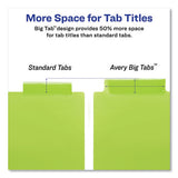 Avery® Big Tab Insertable One-pocket Plastic Dividers, 5-tab, 11.13 X 9.25, Assorted, 1 Set freeshipping - TVN Wholesale 
