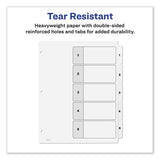 Avery® Customizable Toc Ready Index Black And White Dividers, 5-tab, Letter freeshipping - TVN Wholesale 