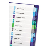 Avery® Customizable Toc Ready Index Double Column Multicolor Dividers, 16-tab, Letter freeshipping - TVN Wholesale 