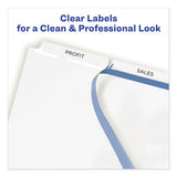 Avery® Print And Apply Index Maker Clear Label Dividers, 3 White Tabs, Letter, 5 Sets freeshipping - TVN Wholesale 