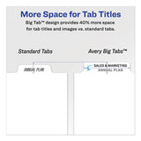 Avery® Print And Apply Index Maker Clear Label Dividers, 8 White Tabs, Letter, 5 Sets freeshipping - TVN Wholesale 