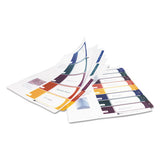 Avery® Customizable Table Of Contents Ready Index Dividers With Multicolor Tabs, 5-tab, 1 To 5, 11 X 8.5, Translucent, 1 Set freeshipping - TVN Wholesale 