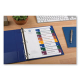 Avery® Customizable Table Of Contents Ready Index Dividers With Multicolor Tabs, 8-tab, 1 To 8, 11 X 8.5, Translucent, 1 Set freeshipping - TVN Wholesale 