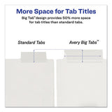 Avery® Insertable Big Tab Plastic Dividers, 8-tab, 11 X 8.5, Clear, 1 Set freeshipping - TVN Wholesale 