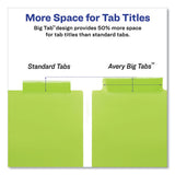 Avery® Insertable Big Tab Plastic Dividers, 8-tab, 11 X 8.5, Assorted, 1 Set freeshipping - TVN Wholesale 