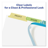 Avery® Print And Apply Index Maker Clear Label Dividers, 5 Color Tabs, Letter, 5 Sets freeshipping - TVN Wholesale 