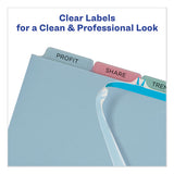 Avery® Print And Apply Index Maker Clear Label Plastic Dividers With Printable Label Strip, 5-tab, 11 X 8.5, Translucent, 5 Sets freeshipping - TVN Wholesale 
