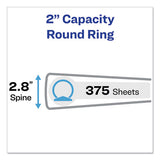 Avery® Showcase Economy View Binder With Round Rings, 3 Rings, 2" Capacity, 11 X 8.5, White freeshipping - TVN Wholesale 