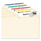 Avery® Permanent Trueblock File Folder Labels With Sure Feed Technology, 0.66 X 3.44, White, 30-sheet, 25 Sheets-pack freeshipping - TVN Wholesale 