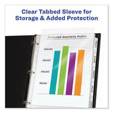 Avery® Print And Apply Index Maker Clear Label Sheet Protector Dividers With White Tabs, 8-tab, 11 X 8.5, Clear, 1 Set freeshipping - TVN Wholesale 