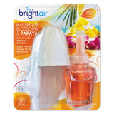 BRIGHT Air® Electric Scented Oil Air Freshener Warmer And Refill Combo, Hawaiian Blossoms And Papaya, 0.67 Oz freeshipping - TVN Wholesale 