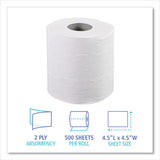 Boardwalk® Two-ply Toilet Tissue, Septic Safe, White, 4 1-2 X 4 1-2, 500 Sheets-roll, 96 Rolls-carton freeshipping - TVN Wholesale 