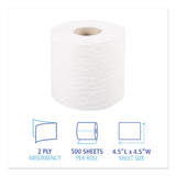 Boardwalk® One-ply Toilet Tissue, Septic Safe, White, 1,000 Sheets, 96 Rolls-carton freeshipping - TVN Wholesale 