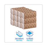 Boardwalk® C-fold Paper Towels, Bleached White, 200 Sheets-pack, 12 Packs-carton freeshipping - TVN Wholesale 