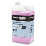 Coastwide Professional™ Odor Eliminator 63 Concentrate For Expressmix, Grapefruit, 3.25 L Bottle, 2-carton freeshipping - TVN Wholesale 