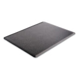 deflecto® Ergonomic Sit Stand Mat, 53 X 45, Black freeshipping - TVN Wholesale 