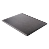 deflecto® Ergonomic Sit Stand Mat, 53 X 45, Black freeshipping - TVN Wholesale 