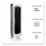Fellowes® Aeramax Dx5 Small Room Air Purifier, 200 Sq Ft Room Capacity, White freeshipping - TVN Wholesale 