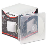 Innovera® Slim Cd Case, Clear, 25-pack freeshipping - TVN Wholesale 