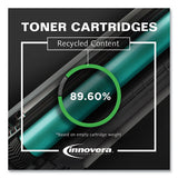 Innovera® Remanufactured Black High-yield Micr Toner, Replacement For Hp 42xm (q5942xm), 20,000 Page-yield freeshipping - TVN Wholesale 