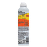 CLR® Spot-free Stainless Steel Cleaner, Citrus, 12 Oz Can, 6-carton freeshipping - TVN Wholesale 