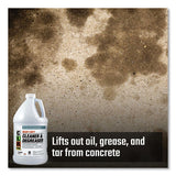CLR PRO® Heavy Duty Cleaner And Degreaser, 1 Gal Bottle, 4-carton freeshipping - TVN Wholesale 