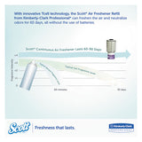 Scott® Essential Continuous Air Freshener Refill, Summer Fresh, 48 Ml Cartridge, 6-carton freeshipping - TVN Wholesale 