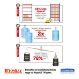 WypAll® X60 Cloths, Small Roll, 9.8 X 13.4, Blue, 130-roll, 12 Rolls-carton freeshipping - TVN Wholesale 