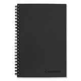 Wirebound Business Notebook, 1 Subject, Wide-legal Rule, Black Cover, 8 X 5, 80 Sheets