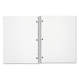 Mead® Spiral Notebook, 5 Subject, Medium-college Rule, Randomly Assorted Covers, 11 X 8, 200 Sheets freeshipping - TVN Wholesale 
