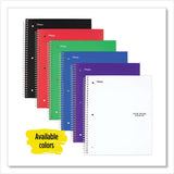 Wirebound Notebook, 1 Subject, Wide-legal Rule, Randomly Assorted Covers, 10.5 X 8, 100 Sheets