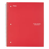 Wirebound Notebook, 1 Subject, Medium-college Rule, Red Cover, 11 X 8.5, 100 Sheets