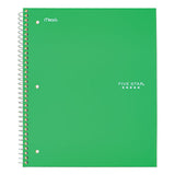 Wirebound Notebook, 1 Subject, Medium-college Rule, Green Cover, 11 X 8.5, 100 Sheets