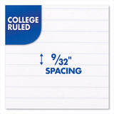 Mead® Spiral Notebook, 1 Subject, Medium-college Rule, Assorted Covers, 10.5 X 8, 70 Sheets, 6-pack freeshipping - TVN Wholesale 