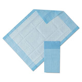Medline Protection Plus Disposable Underpads, 17" X 24", Blue, 25-bag freeshipping - TVN Wholesale 