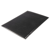 Guardian Soft Step Supreme Anti-fatigue Floor Mat, 36 X 60, Black freeshipping - TVN Wholesale 