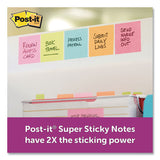 Post-it® Notes Super Sticky Pads In Supernova Neon Colors, 2 X 2, 90 Sheets-pad, 8 Pads-pack freeshipping - TVN Wholesale 