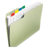 Post-it® Flags Standard Page Flags In Dispenser, Green, 100 Flags-dispenser freeshipping - TVN Wholesale 