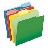 Pendaflex® Cutless-watershed File Folders, 1-3-cut Tabs, Letter Size, Assorted, 100-box freeshipping - TVN Wholesale 