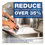 Dawn® Professional Manual Pot-pan Dish Detergent, 38 Oz Bottle, 8-carton freeshipping - TVN Wholesale 