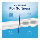 Puffs® White Facial Tissue, 2-ply, 180 Sheets-box freeshipping - TVN Wholesale 