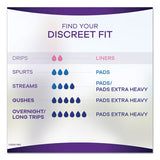 Always® Discreet Incontinence Liners, Very Light Absorbency, Long, 44-pack freeshipping - TVN Wholesale 