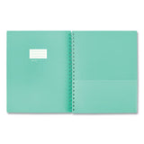 Poppin Work Happy Twin-wire One-subject Notebook, Medium-college Rule, Lagoon Blue-turquoise Cover, 11 X 8.5, 40 Sheets freeshipping - TVN Wholesale 