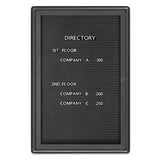 Quartet® Enclosed Magnetic Directory, 24 X 36, Black Surface, Graphite Aluminum Frame freeshipping - TVN Wholesale 