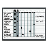 Quartet® Magnetic Employee In-out Board, Porcelain, 24 X 18, Gray-black, Aluminum Frame freeshipping - TVN Wholesale 