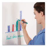 Quartet® Anywhere Repositionable Dry-erase Surface, 36 X 48, White Surface freeshipping - TVN Wholesale 